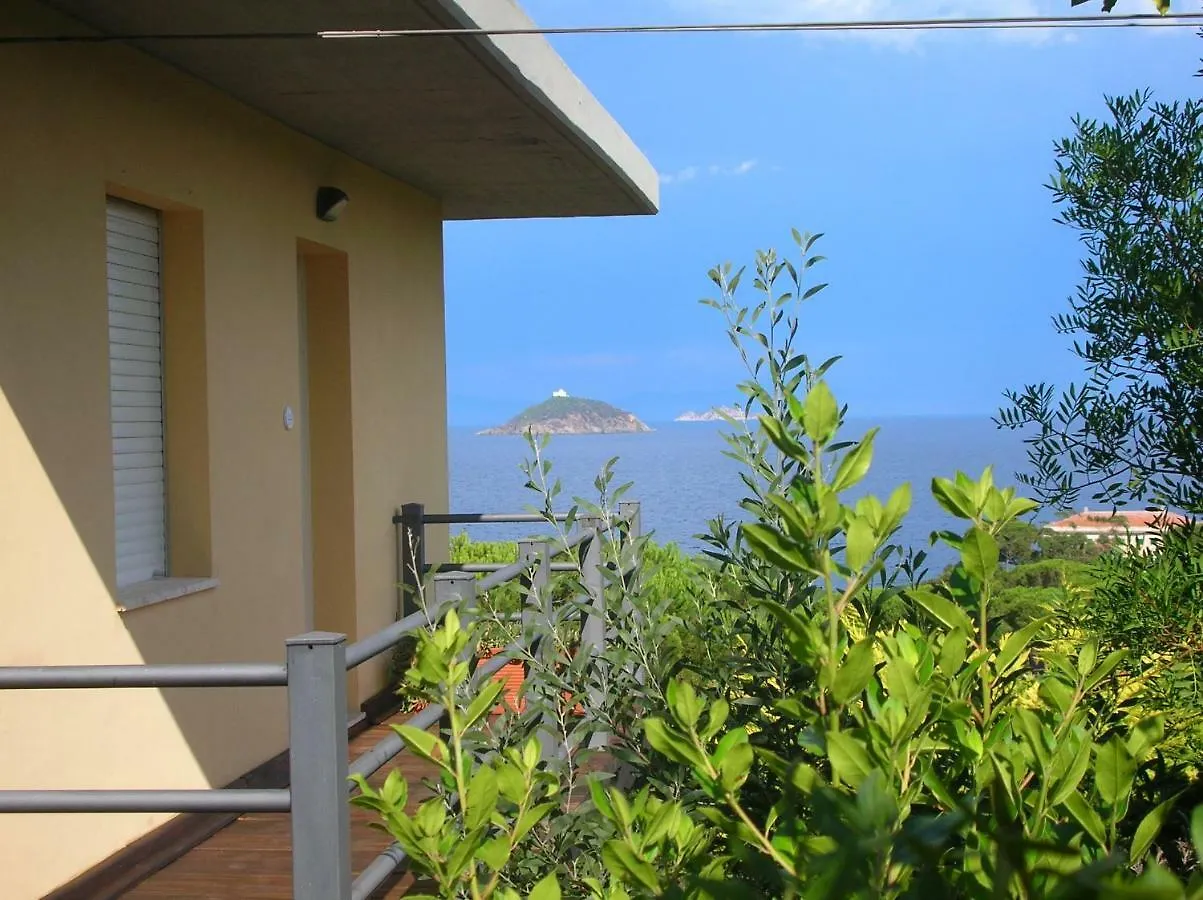 La Scappatoia Villa Cavo